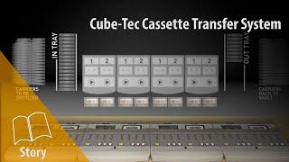 Cube-Tec Cassette Transfer System