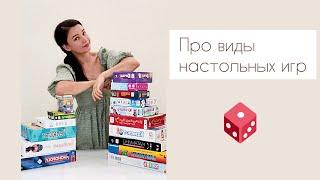 Виды настольных игр. Трансформационные психологические игры.