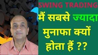 Swing Trading vs Long Term Investing - Which is Most Profitable? (Hindi)