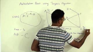 Articulation Points Graph Algorithm