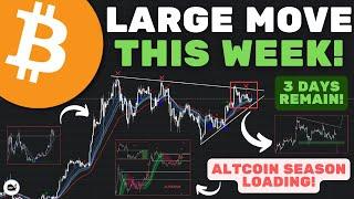 Bitcoin (BTC): HUGE MOVE IN 72 HOURS!? When Will ALTCOIN SEASON Start.. (WATCH ASAP)