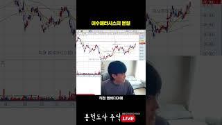 이수페타시스의 본질 #short