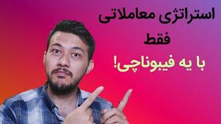 استراتژی معاملاتی فوق العاده با استفاده از فیبوناچی اصلاحی (ریتریسمنت) به همراه نقد و بررسی سطوح آن