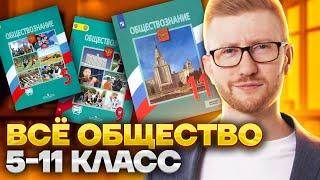 Все темы обществознание 5-11 класс | Теория, которая точно пригодится тебе на ОГЭ и ЕГЭ