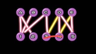 Maximum Matching in Bipartite Graph