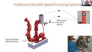 Armstrong's Sensorless Pumping   Explained