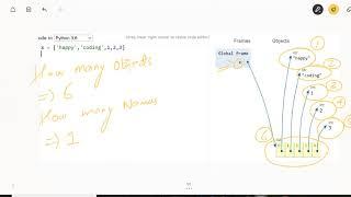 How are Python Objects Stored in Memory? Visualization in Detail
