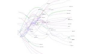 Visualizing Twitter Conversations about #unibrennt