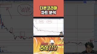 더본코리아 차트분석   삐뽀삐뽀 주식119 #더본코리아 #차트분석 #백종원 #주식 #주시후견인 #세력 #테마 #작전