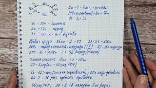 Расчет реглана сверху из любой пряжи, любого размера и плотности.