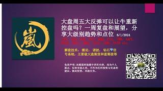 大盘周五大反弹可以让牛重新控盘吗？一周复盘和展望，分享大级别趋势和点位 /ES，/NQ，SPX，SPY，QQQ，DIA，IWM，AAPL, NVDA, DELL，MDB, TSLA，CRM，PATH。