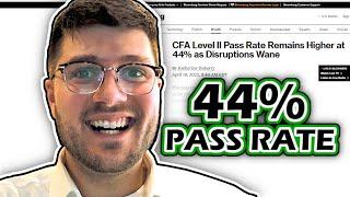 How to Pass the CFA Level 1 Exam in 2023