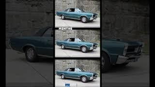 2024 Bull Market List - 1960s Muscle Cars