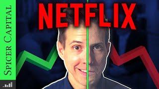 Netflix (NFLX) Deep Dive Stock Analysis