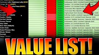 Official Trading Value List Anime Adventure! ROBLOX