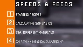 Speeds & Feeds Tutorial for CNC Machines! WW164