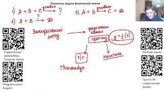 1. Физическая химия: почему и зачем