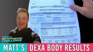 Dexa Body Composition Analysis | Learn How to Read your Results