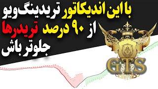 اندیکاتور عالی همه کاره برای تریدینگ ویو | استراتژی معاملاتی پیشرفته با این اندیکاتور | TradingView