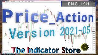 New Release of Indicator : TIS_Price_Action_2021-05 for NinjaTrader 8