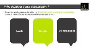 Conducting a cybersecurity risk assessment