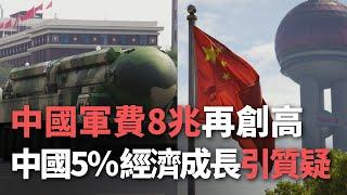 【洞察中國】中國軍費8兆再創高／中國5％經濟成長引質疑