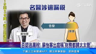 名醫遭控逃稅2877萬 出庭辯稱「不清楚細節」｜三立新聞網 SETN.com