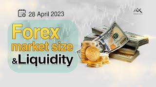 Forex market size and liquidity | Part 4 
