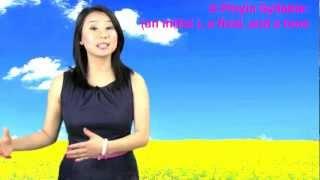 Mandarin Chinese Pinyin Alphabet Pronunciation: Six Sample Finals/ VowelsLearn Chinese with Emma