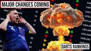 Huge List Of Dart Players Who Will Gain Rankings At This Years Grand Slam