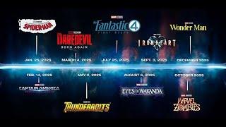 All Marvel Movies & Shows Coming in 2025 & What We Know About Them!