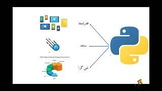  آموزش پایتون ( Python ) از صفر _  جلسه 1- معرفی دوره پایتون