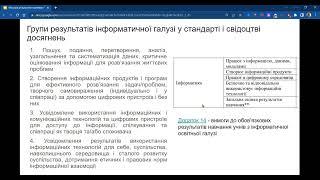 Фіксація результатів навчальної діяльності учнів 5-х класів у шкільному журналі у 2022/2023 н.р.