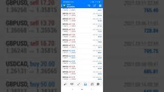 Expert Advisor Forex EA trading Robot live/FX_Scalper  2021 