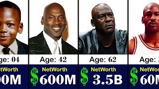 Michael Jordan Networth Evolution From 1963 To 2024 