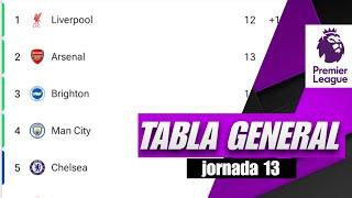 TABLA de POSICIONES de la PREMIER LEAGUE | JORNADA 13