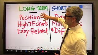 Lesson 12: Long Term VS Short Term Forex Trading