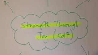 Weimar & Nazi Germany - 15 Strength Through Joy