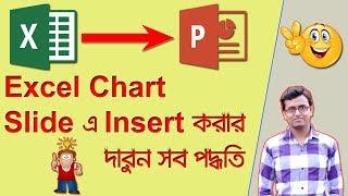 Embed an Excel Chart into a PowerPoint Slide | Rayhan Tanjim