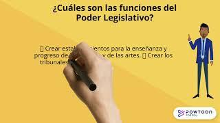 Poder LEGISLATIVO. Funciones y Dependencias