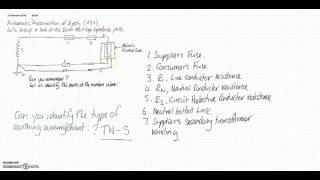 Earth Fault Loop Impedance ADS Part 1