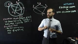 Networks Eulerian Graphs and Semi-Eulerian Graphs