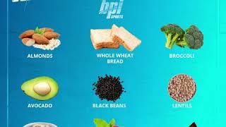 High Fiber Foods List - BPI Guides