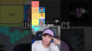 Qui est le MEILLEUR youtubeur de FRANCE 