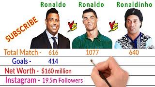 Ronaldo Vs Cristiano Ronaldo Vs Ronaldinho Comparison - Filmy2oons