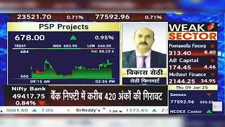 PSP Projects Share News Today: PSP Projects Share Latest News, PSP Projects Share | 9th January 2025