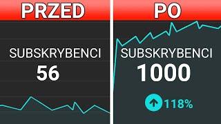 Jak Zdobyć Pierwszych 1000 Subskrybentów Dzięki YouTube Shorts w 2024