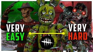 All 40 Killers Ranked from Easiest to Hardest! (Dead by Daylight Tier List)
