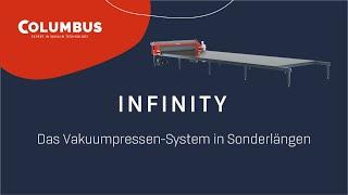 INFINITY - Das Vakuumpressen-System in Sonderlängen von COLUMBUS