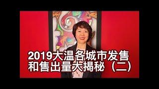 晓宇解读｜城市发展研究院权威数据 | 2019大温各城市发售和售出数量详解｜销售慢了，木结构多了，延迟发售了，你从数据看到什么呢？ （二）（ 重点数据总结在片尾）